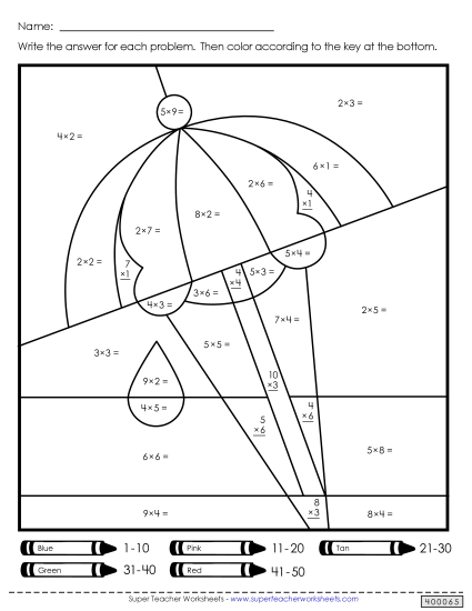 Mystery Picture: Summer Scenes 1 (1-10) Multiplication Worksheet