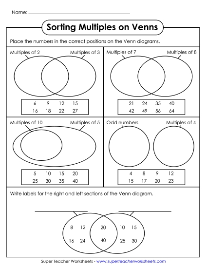 Sorting Multiples on Venns Worksheet