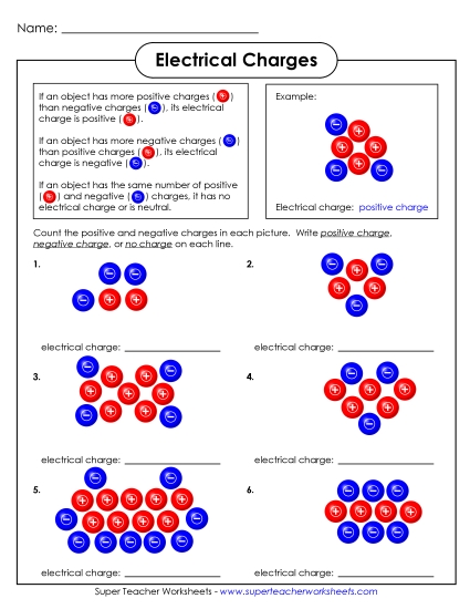 Positive & Negative Charges Free Electricity Worksheet