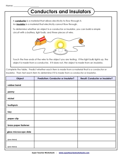 Conductors and Insulators Free Electricity Worksheet