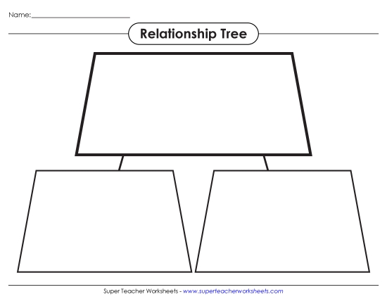 Relationship Tree (Basic) Graphic Organizers Worksheet